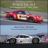 (image for) Evolution of the PORSCHE 911 In Competition - 1965-2010