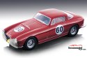 (image for) Ferrari 250 GT Europa 1955